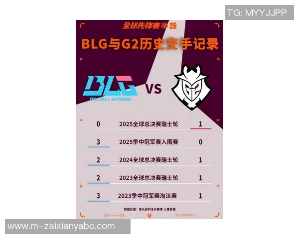2026电竞新闻数据分析BLG战队在比赛中的耐力表现及其对胜负的影响探讨