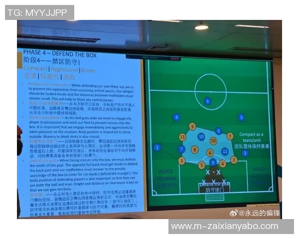 2026年3月份新闻杭州足球队区域防守体系解析与战术应用探讨